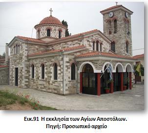 Η Αγριά