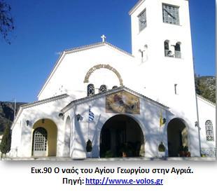 εκκλησίες