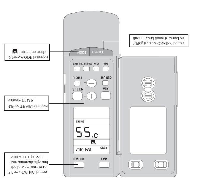 DRY mode operation procedure If room temp is lower than set temp., compressor,outdoor and indoor fan motor stop. If room temp. is between 2 of set temp.