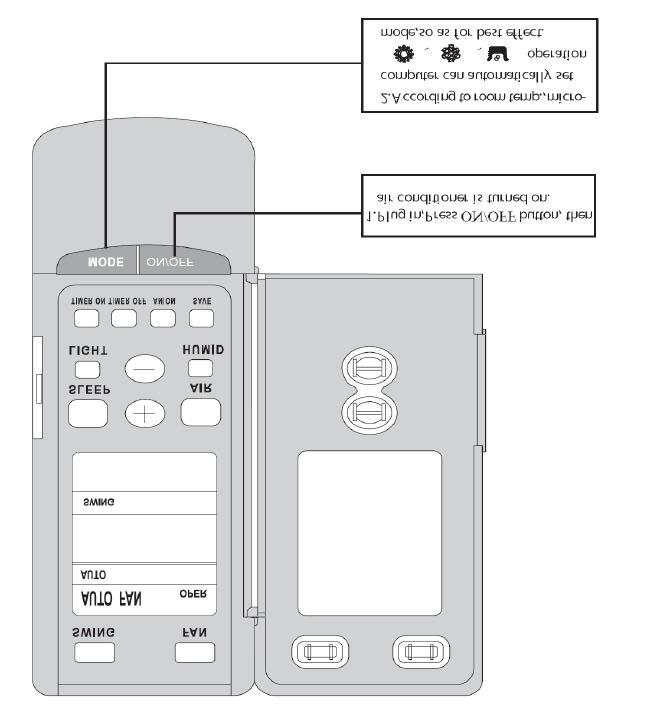 AUTO mode operation procedure?according to room temp. mircrocomputer can automatically set COOL.HEAT.