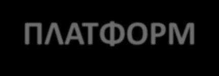 Expedia, Expedia, Inc. All Inc. rights Με την reserved.