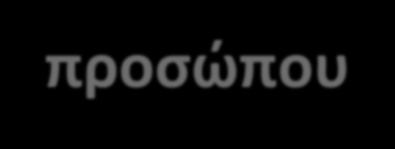 νόμιμου δικαιώματος.