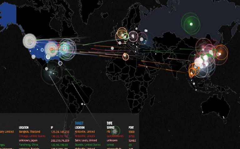WWIII: http://map.ipviking.