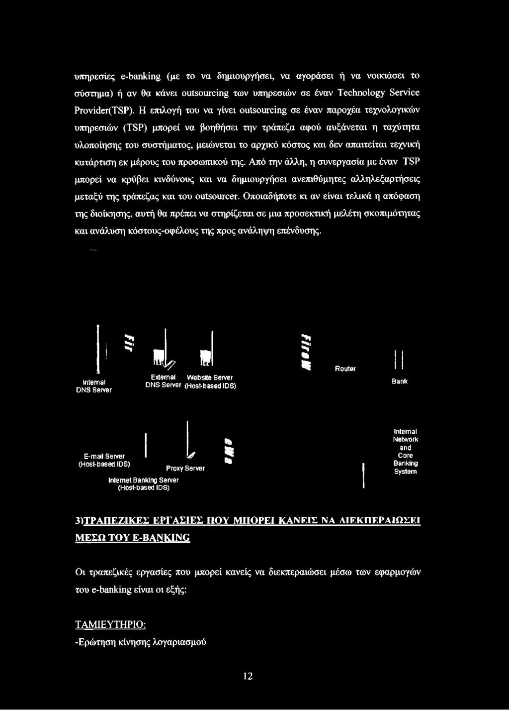 Η επιλογή του να γίνει outsourcing σε έναν παροχέα τεχνολογικών υπηρεσιών (TSP) μπορεί
