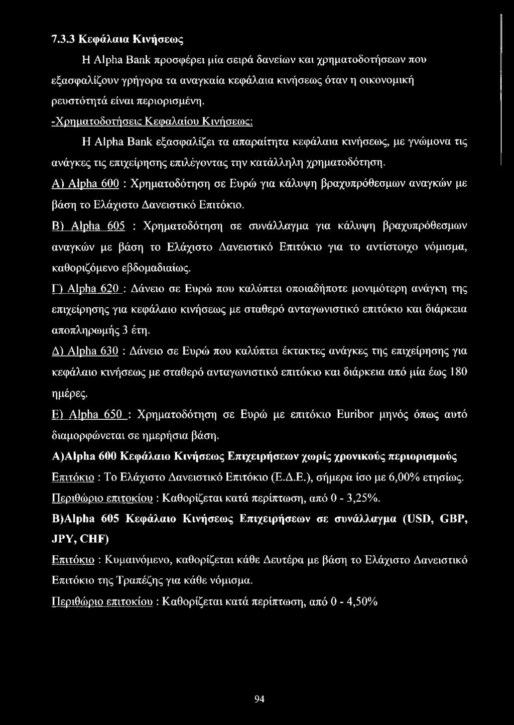 A) Alpha 600 : Χρηματοδότηση σε Ευρώ για κάλυψη βραχυπρόθεσμων αναγκών με βάση το Ελάχιστο Δανειστικό Επιτόκιο.