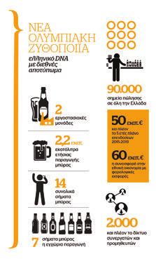 Γεννήθηκαν στο χωριό Κριθαράκια όπου και καλλιεργούσαν κριθάρι.