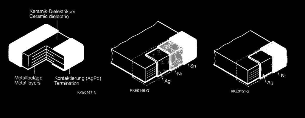 Componente şi circuite pasive Fig.