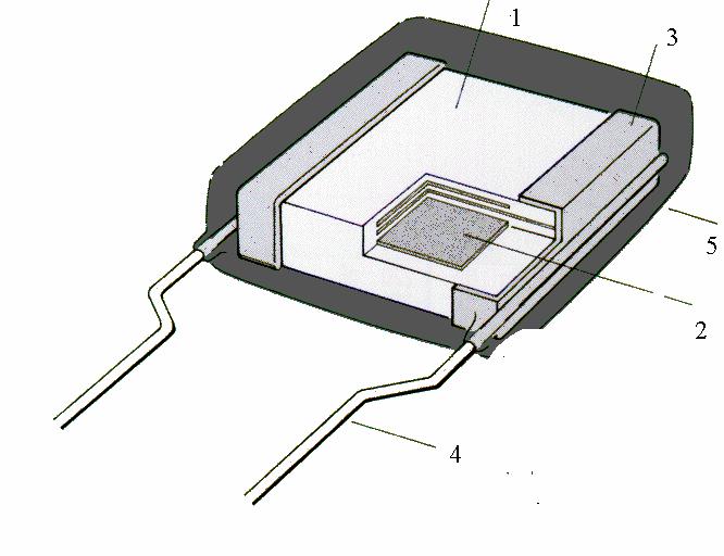 a) SMD b) pentru plantare Fig.3.