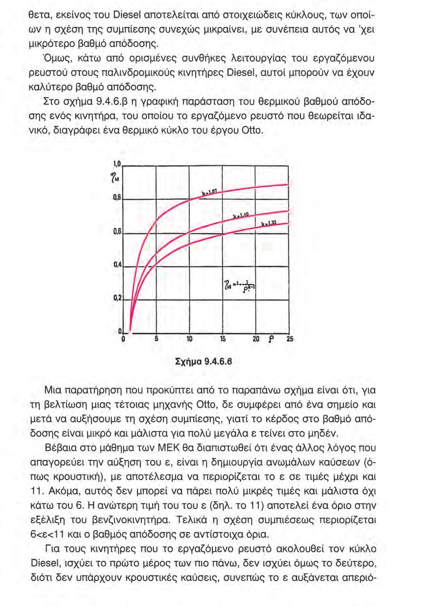 228 ΕΙΣΑΓΩΓΗ