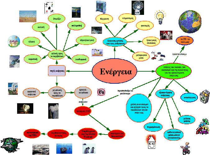 ΤΕΛΟΣ