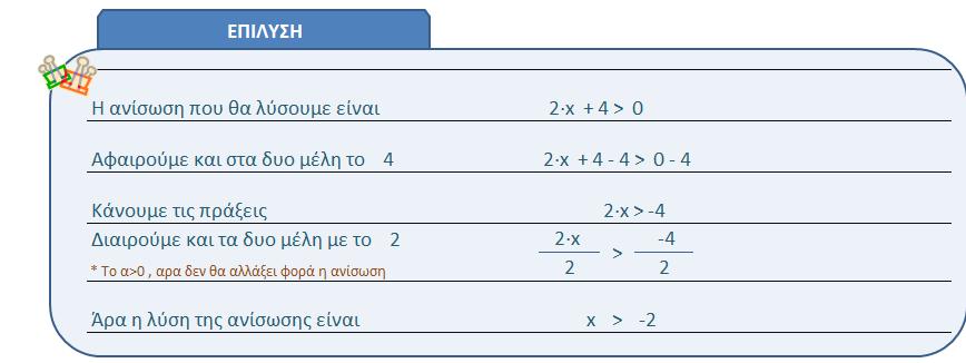 πλήθοσ των λύςεων.