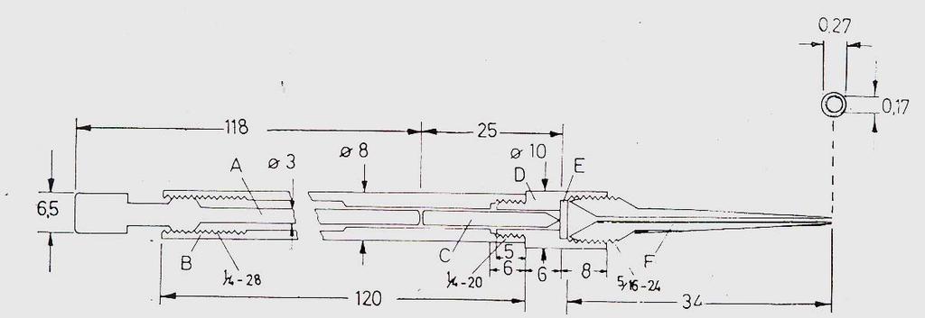 2. Ένας προβολέας, όπου το φως θα περνάει προηγουµένως από κάποιο φίλτρο, για να συγκρατεί τη θερµότητα. 3.