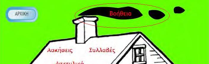 Από εκεί μπορεί να μάθει πως θα μπορέσει να πλοηγηθεί στη διεπαφή καθώς και σε ποιες ενότητες χωρίζεται το λογισμικό.