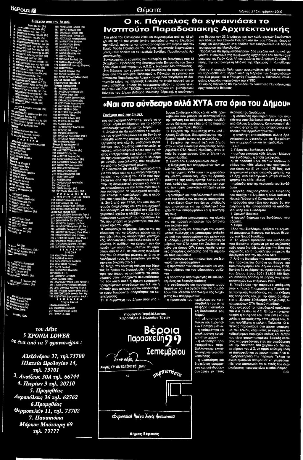 (4ο) '» ΜΠΑΚΑΡΟΥ ΦΜίΑΐνή Χρ, (2ο) '3* ΜΠΙΑΕΚΛ Αγβτιη ίου Λημ (2ο) 18>(ΙΑΙ1ΑΔΗΜΗΙΡΙ0Υ Km*t rau Γ (2ο) ΠλΠΑΔΟΠΟΥΛϋΥ ΚΰλΑιατου Γεωμ (ΌΙ ' ΟΑΙΙΚΑΣ ΕυΑγγελοι; ΙΟΙ) Αντ.