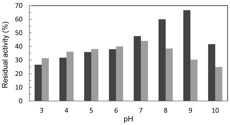 Fig. 4. Fig. 5.