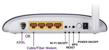 ADSL