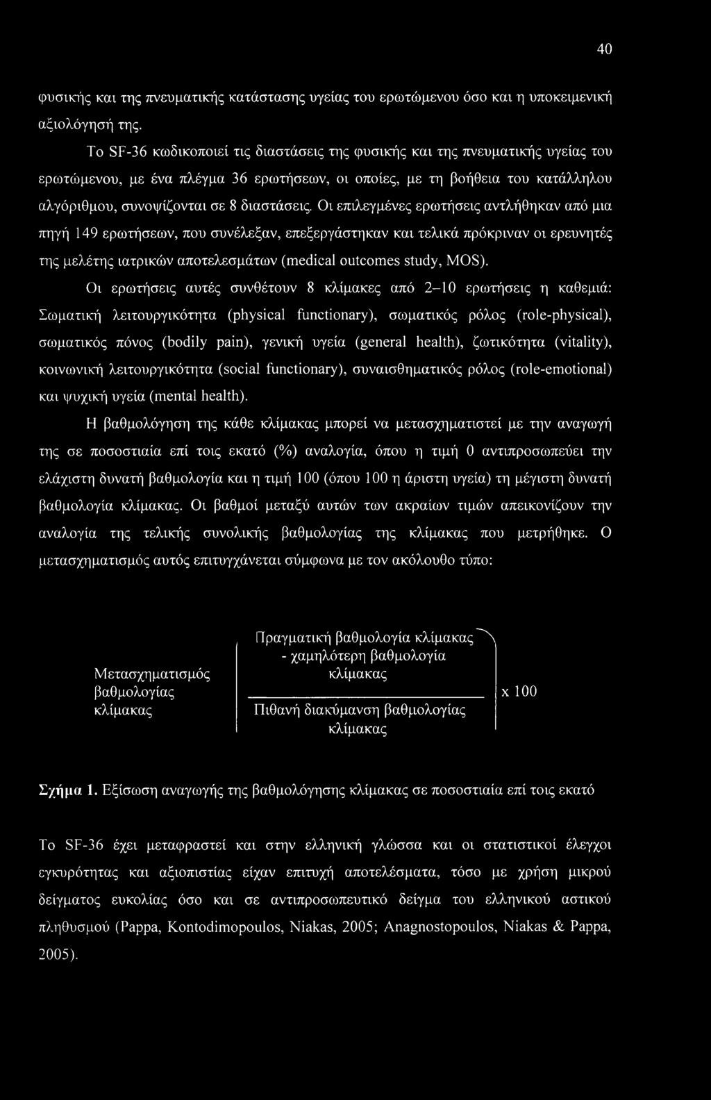 Οι επιλεγμένες ερωτήσεις αντλήθηκαν από μια πηγή 149 ερωτήσεων, που συνέλεξαν, επεξεργάστηκαν και τελικά πρόκριναν οι ερευνητές της μελέτης ιατρικών αποτελεσμάτων (medical outcomes study, MOS).