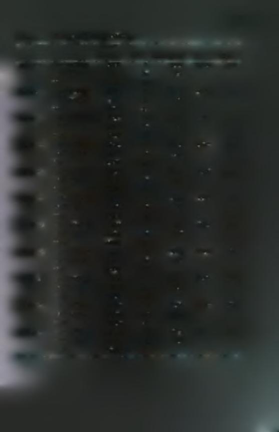 55 Πίνακας 8. Ανάλυση Διακύμανσης ANOVA. Sum of Squares df Mean Square F Sig.