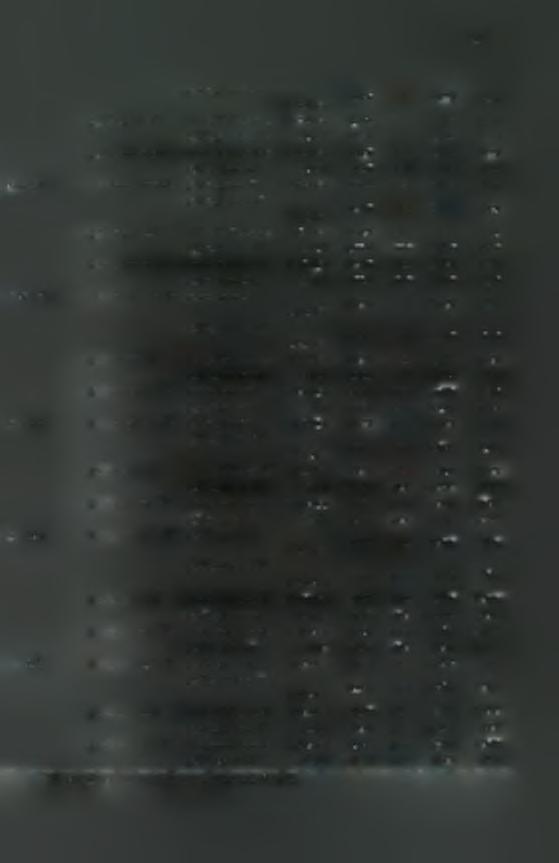 57 ygieis gymnasmenoi 1,26584(*),32076,001-2,0772 -,4544 ygieis agymnastoi orthopedikoi astheneis 1,07353(*),29065,003,3383 1,8088 ygieis gymnasmenoi -,19231,31336,829 -,9850,6004 ygieis gymnasmenoi