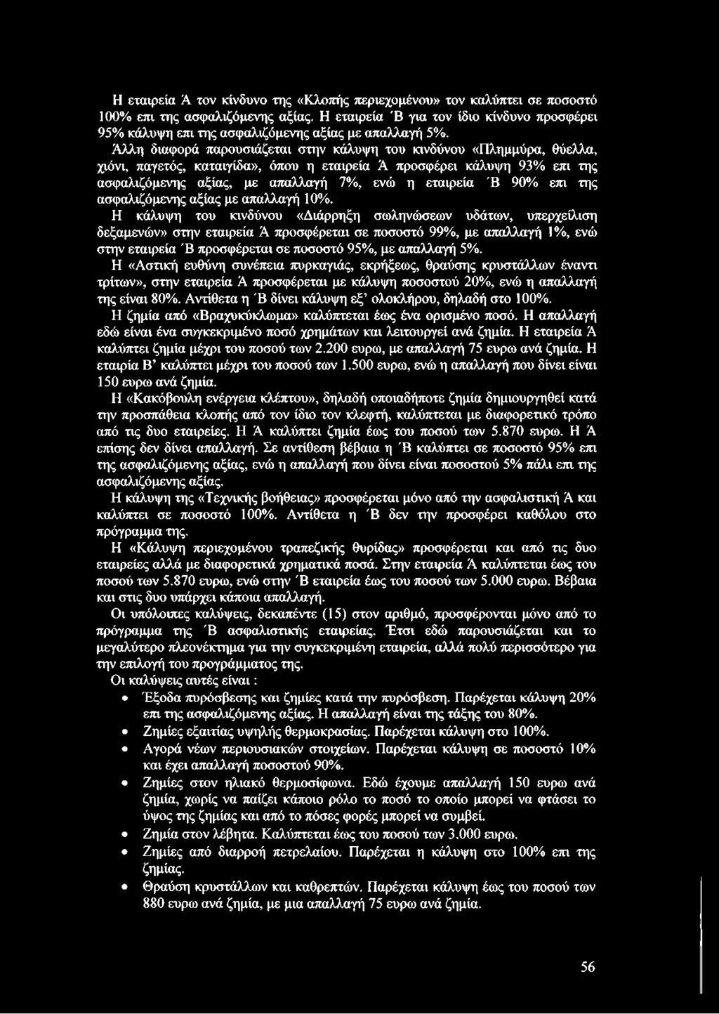 Άλλη διαφορά παρουσιάζεται στην κάλυψη του κινδύνου «Πλημμύρα, θύελλα, χιόνι, παγετός, καταιγίδα», όπου η εταιρεία Ά προσφέρει κάλυψη 93% επι της ασφαλιζόμενης αξίας, με απαλλαγή 7%, ενώ η εταιρεία Έ
