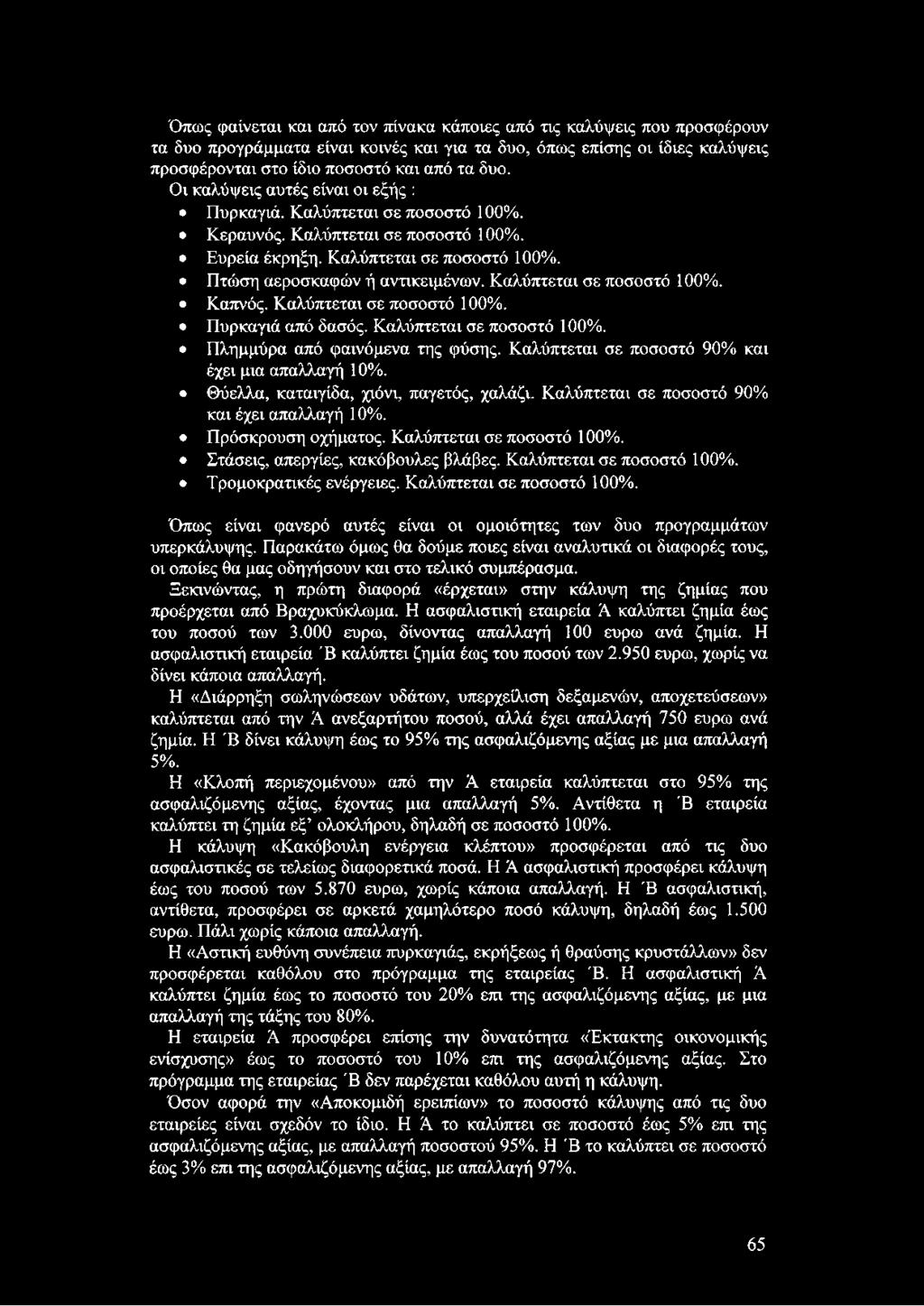 Καλύπτεται σε ποσοστό 100%. Καπνός. Καλύπτεται σε ποσοστό 100%. Πυρκαγιά από δασός. Καλύπτεται σε ποσοστό 100%. Πλημμύρα από φαινόμενα της φύσης. Καλύπτεται σε ποσοστό 90% και έχει μια απαλλαγή 10%.
