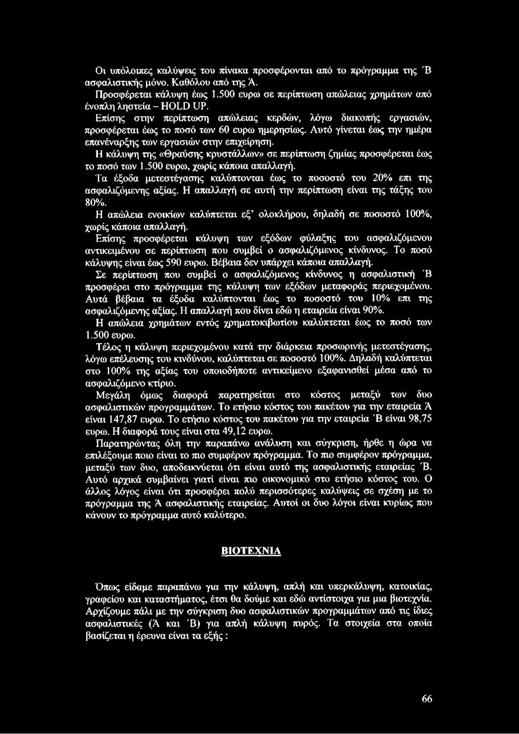 Αυτό γίνεται έως την ημέρα επανέναρξης των εργασιών στην επιχείρηση. Η κάλυψη της «Θραύσης κρυστάλλων» σε περίπτωση ζημίας προσφέρεται έως το ποσό των 1.500 ευρώ, χωρίς κάποια απαλλαγή.