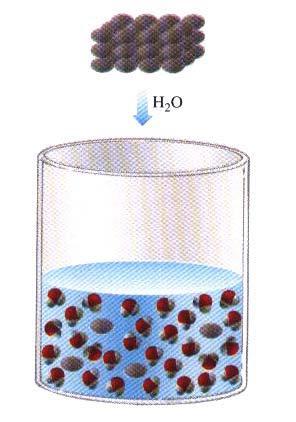 a) A spontaneous process b) A nonspontaneous process أمثلة للتغيرات الكيميائية التلقائية: يحترق األلماس في جو من األكسجين ( 2 O) ويعطي CO 2 ولكن ال يمكن