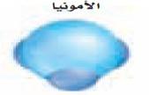 رابطة تتكون عندما... في تكوين الرابطة التساهمية... من اإللكترونات. يشار إلى زوج اإللكترونات المشترك بزوج إلكترونات الرابطة ويمثل إليه بنقطتين عمودية أو خط.
