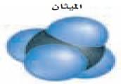 1 2 3 4 5 5 3 5 2 4 6 اجملموعة (14) و األحادية : أي تحوي على.... إلكترونات تكافؤ وتحتاج إلى أربعة إلكترونات للوصول إلى حالة الثمانية إلكترونات.