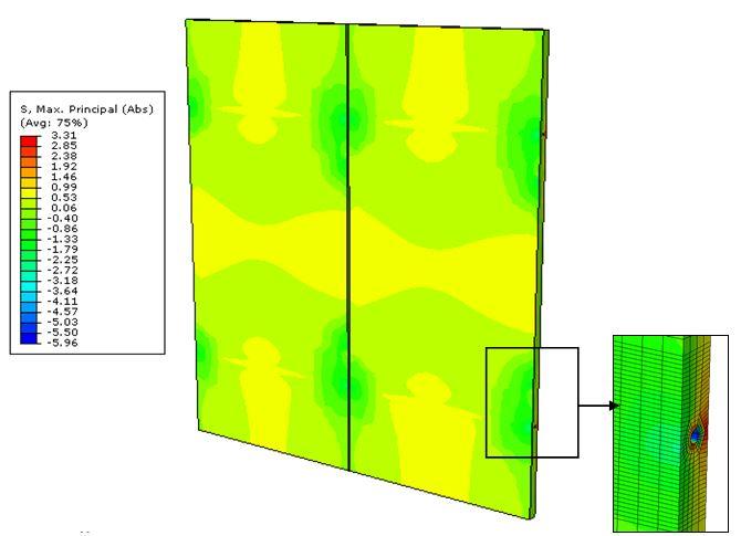 Οι συνήθεις διαστάσεις είναι 1100x600x30mm, 600x600x30mm και 300x1200x30mm, ενώ σε ορισμένες θέσεις υπάρχουν πλάκες διαστάσεων είναι 1800x600x30mm, 1400x650x30mm, 1545x600x30, 1105x665x30,