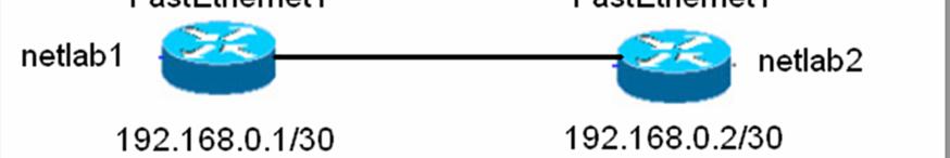 5. Εμφανίστε το τρέχον configuration και μελετήστε το. 6. Ορίστε τη σωστή ώρα στο δρομολογητή 7. Ορίστε σαν enable password στο δρομολογητή αυτό το newps και ως enable secret το csdauth. 8.