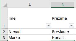 Proračunske tablice MS Excel 2016 Slika 57 Filtriranje podataka 3.