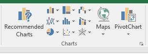 Proračunske tablice MS Excel 2016 3.19 Izrada grafikona Izrada grafikona jedna je od važnijih Excelovih značajki.