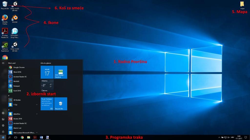 Operacijski sustav Windows 10 1.1 Sučelje Windowsa 10 1 OPERACIJSKI SUSTAV WINDOWS 10 Windowsi su operacijski sustav sa grafičkim sučeljem i pokreću se automatski uključivanjem računala.