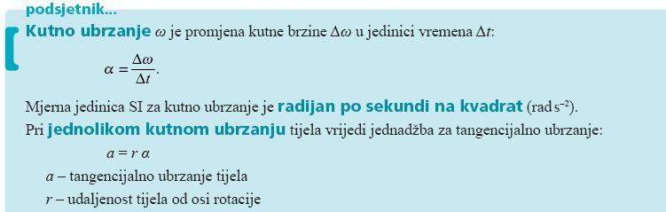 Odedi kutu bziu kojo e oa ploča oketati da bi tijelo upao počelo kliziti ploče. = = 0, =?