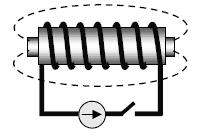 egale, conductorul se işcă unifor cu viteza v şi în tipul t parcurge distanţa ucrul ecanic efectuat de forţa electroagnetică în tipul t se poate scrie: F d B I v t e e d vt.