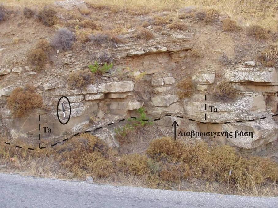 30 ΚΕΦΑΛΑΙΟ 2: Περιβάλλοντα Ιζηματογένεσης δομών.