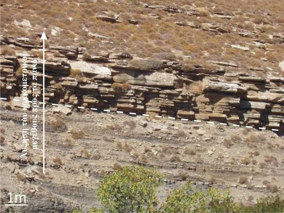 ΚΕΦΑΛΑΙΟ 2: Περιβάλλοντα Ιζηματογένεσης 31 Παρουσιάζονται με πολύ καλή πλευρική συνέχεια (Εικ.2.9) ενώ συχνά εμφανίζουν μέσα σε ένα μεγάλης κλίμακας κύκλο ιζηματογένεσης (Εικ.