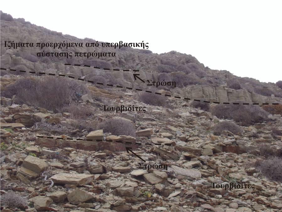 ΚΕΦΑΛΑΙΟ 2: Περιβάλλοντα Ιζηματογένεσης 35 οφείλεται στην κατακόρυφη ανάπτυξη ενώ όλο το πακέτο του λοβού οφείλει τον σχηματισμό στην οριζόντια ανάπτυξη (Shanmugan and Moiola, 1988). 2.3.2. ΑΠΟΘΕΣΕΙΣ ΜΕΤΑΞΥ ΤΩΝ ΛΟΒΩΝ: 2.