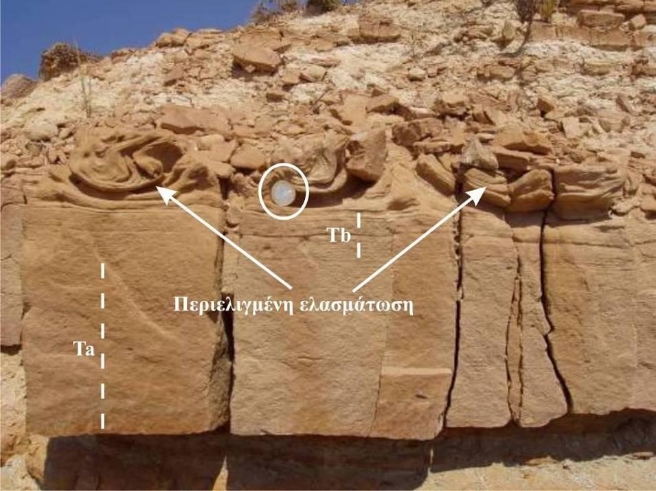 36 ΚΕΦΑΛΑΙΟ 2: Περιβάλλοντα Ιζηματογένεσης παρουσιάζουν καλά εκφρασμένη παράλληλη και διασταυρούμενη ελασμάτωση