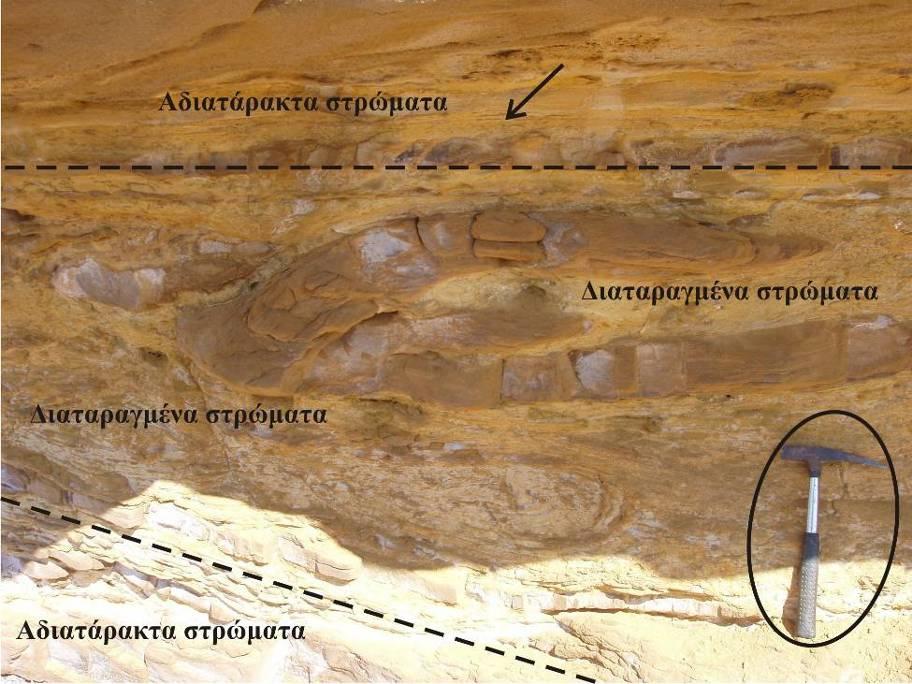 στρώματα ενώ εμφανίζουν διαβρωσιγενείς βάσεις με τις υποκείμενες αργίλους (Εικ. 2.