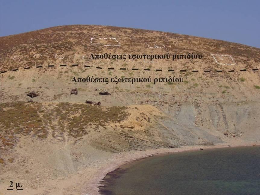 66 ΚΕΦΑΛΑΙΟ 2: Περιβάλλοντα Ιζηματογένεσης Εικ. 2.53.
