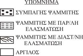 Οι εμφανίσεις τους στο Ακρωτήρι Φαλακρό έδειξαν ότι πρόκειται για αποθέσεις καναλιών τόσο διαβρωσιγενούς όσο και αποθετικού