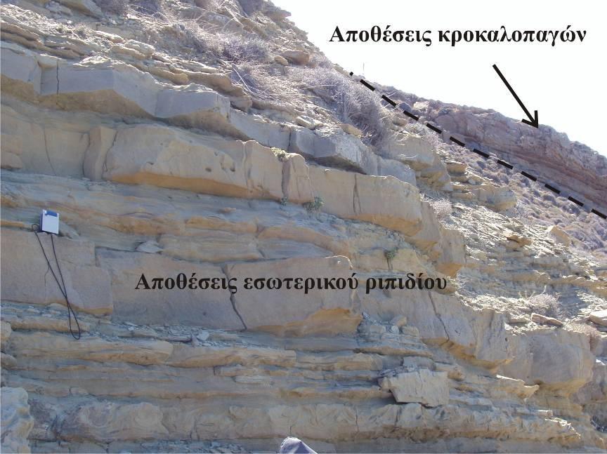 αναχωμάτων, όλες χαρακτηριστικές των εσωτερικών τμημάτων του υποθαλάσσιου ριπιδίου αποδεικνύοντας έτσι την ακόμα μεγαλύτερη εγγύτητα της θέσης στης