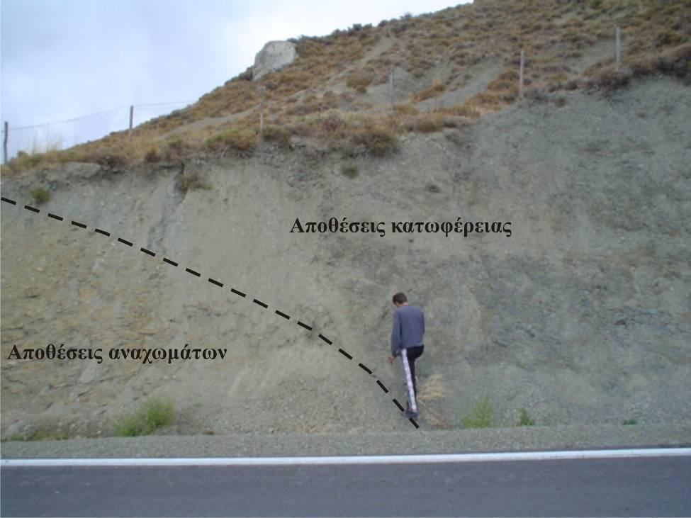 59 και 2.60). Εικ. 2.59. Αποθέσεις κατωφέρειας σε επαφή: α.