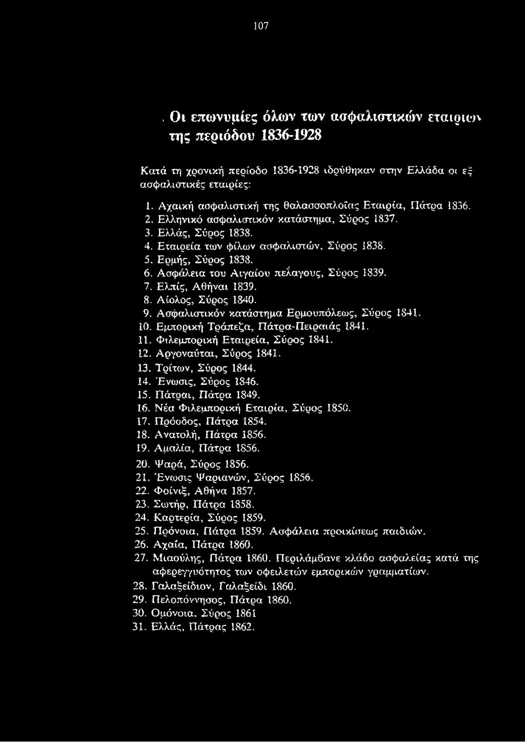 18. Ανατολή, Πάτρα 1856. 19. Αμαλία, Πάτρα 1856. 20. Ψαρά, Σύρος 1856. 21. Ένωσις Ψαριανών, Σύρος 1856. 22. Φοίνιξ, Αθήνα 1857. 23. Σωτήρ, Πάτρα 1858. 24. Καρτερία, Σύρος 1859. 25.