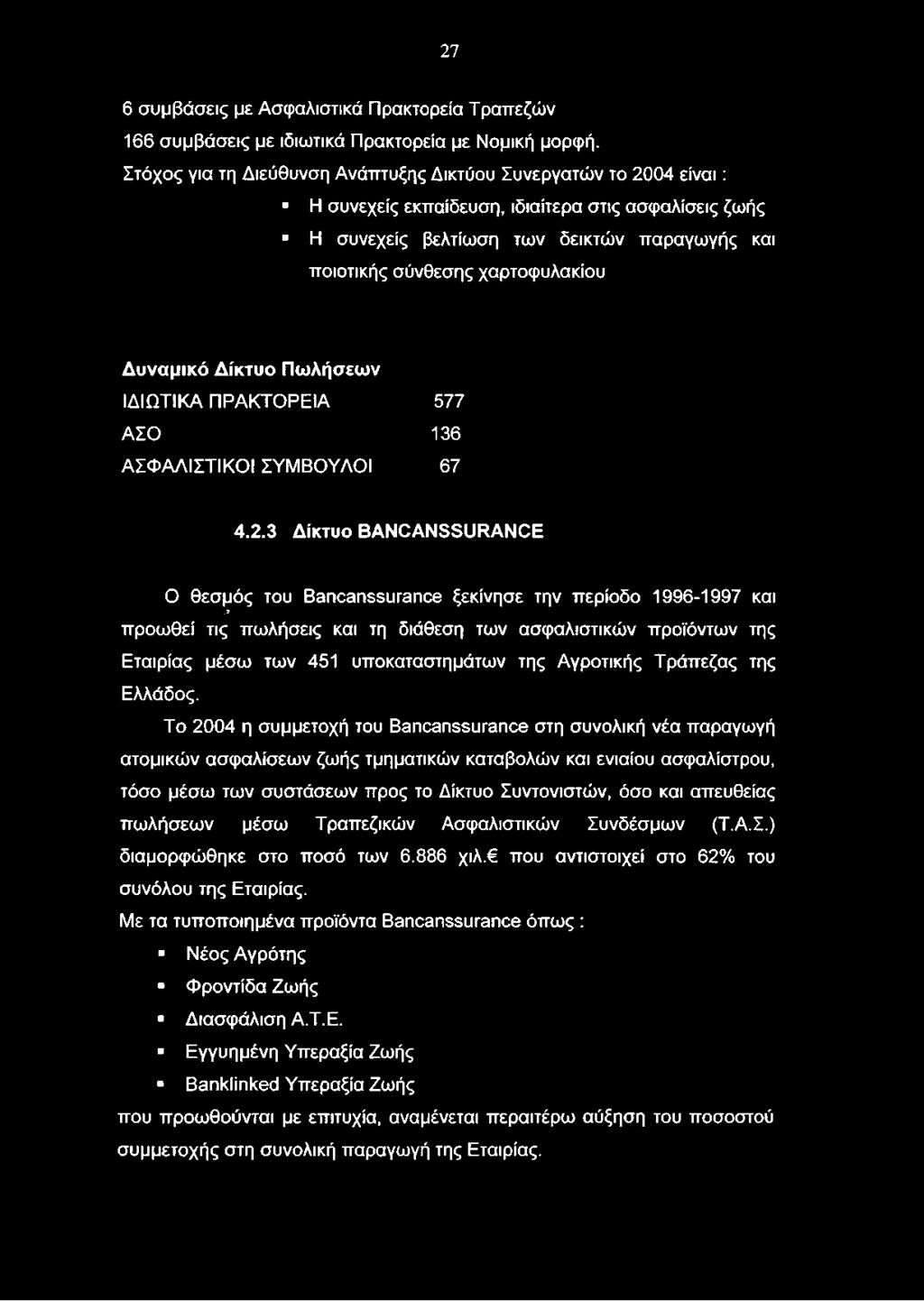 Το 2004 η συμμετοχή του ΒαηοαπεευταηοΘ στη συνολική νέα παραγωγή ατομικών ασφαλίσεων ζωής τμηματικών καταβολών και ενιαίου ασφαλίστρου, τόσο μέσω των συστάσεων προς το Δίκτυο Συντονιστών, όσο και
