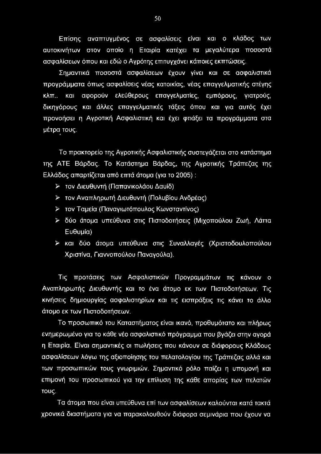 Το Κατάστημα Βάρδας, της Αγροτικής Τράπεζας της Ελλάδος απαρτίζεται από επτά άτομα (για το 2005): > τον Διευθυντή (Παπανικολάου Δαυίδ) > τον Αναπληρωτή Διευθυντή (Πολυβίου Ανδρέας) > τον Ταμεία