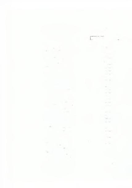ΣΤΟΙΧΕΙΑ ΠΑΡΑΓΩΓΉΣ ΕΤΟΥΣ 2004 Α. ΑίΦ Α Λ ΙΪΕ ΙΪ ΚΑΤΑ ΖΗΜΙΩΝ ΚΛΑΔΟΪ ΑΖΨΑΛΙΖΜ B. ΩΥΡΚΑΪΑ & ΣΤΟΙΧΕΙΑ «ΡΥΣΕΩΣ ΑΙΑ ΕΤΑΙΡΙΕΣ Αυφαληημυ υπό Ιίμωταοφαλίσιις (Ι)ουά ul ιυμώ) % 1 ΙΩΝΙΚΗ A t ΒΙ Α 00 424.