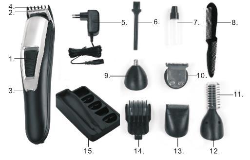 16 Product Specifications Power Adaptor: Input: AC100-240V 50/60Hz Output:DC 5V 500mA Wateproof IPX5 Motor Voltage: 3.7V d. c. Charging Time: 2.